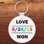 Liefde Heeft Gewonnen Sleutelhanger (Voorkant)