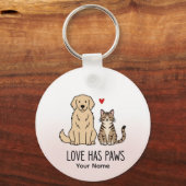 Liefde Heeft Poten | Mooie Minimalistische Hond- e Sleutelhanger (Voorkant)