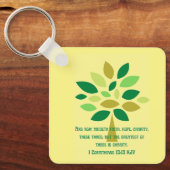 Liefde, hoop en liefdadigheid gebaseerd op geloof sleutelhanger (Voorkant)