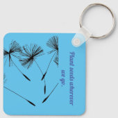 Liefde, hoop en liefdadigheid gebaseerd op geloof sleutelhanger (Achterkant)