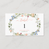 Liefde in bloei Wildflower Plaatskaartje (Achterkant)