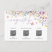 Liefde in Bloom Bloemen Vrijgezellenfeest Registry Informatiekaartje (Voorkant)