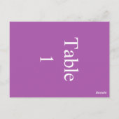 Liefde is ... aangepaste tekst- en kleurentellingk briefkaart (Achterkant)