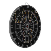 Liefde is dartbord (Voorkant Links)