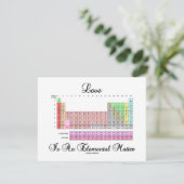 Liefde is een elementaire materie (periodieke tabe kaart (Staand voorkant)