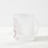 Liefde is geduldige liefde is soort 1 Korintiërs 1 Matglas Koffiemok (Voorkant rechts)