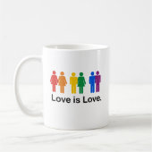Liefde is liefde. koffiemok (Links)