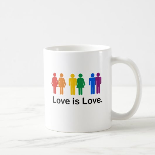 Liefde is liefde. koffiemok (Rechts)