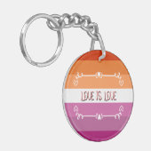 Liefde is Liefde Pride Maand Acryl Sleutelhanger (Voorkant Links)