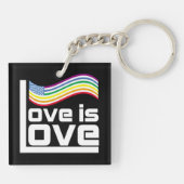 Liefde is liefde sleutelhanger (Achterkant)