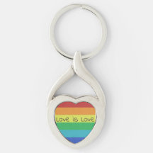 Liefde is Liefde Sleutelhanger