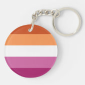 Liefde is Liefde | Twee Vrouwen Kussen Sleutelhanger (Achterkant)