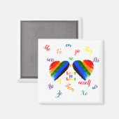 Liefde is liefde voornaamwoorden magneet (Voorkant / Achterkant)