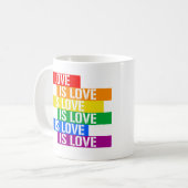 Liefde Koffiemok (Voorkant links)