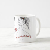 Liefde Koffiemok (Voorkant rechts)