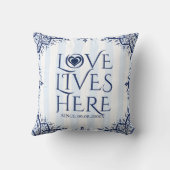 Liefde leeft hier in een marineblauw Lijst en hart Kussen (Achterkant)