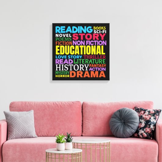Liefde Lezen Boeken - Genre Word Art Canvas Afdruk (Insitu (Woonkamer))