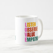 LIEFDE, luisteren, observeren, waarderen, empathis Koffiemok (Voorkant rechts)