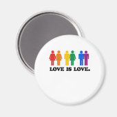 Liefde Magneet (Voorkant / Achterkant)