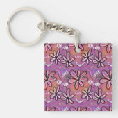 Liefde, mededogen, vreugde, vrede voor de mensheid sleutelhanger (voorkant)