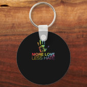 Liefde Minder haat Sleutelhanger (Voorkant)