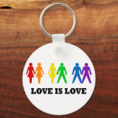 Liefde Sleutelhanger (Voorkant)