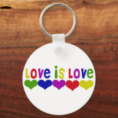 Liefde Sleutelhanger (Voorkant)