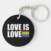 Liefde Sleutelhanger (Achterkant)