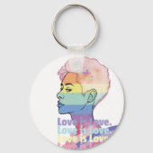 Liefde Sleutelhanger (Voorkant)