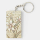 Liefde Sleutelhanger (achterkant)