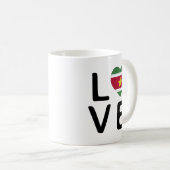Liefde - Surinaamvlag Koffiemok (Voorkant rechts)