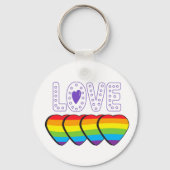 Liefde trots. LGBT+Pride. Pride love Sleutelhanger (Voorkant)