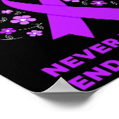 Liefde vergeet nooit einde Alzheimer Poster (Hoek)