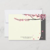 Liefde Vogels Vallende Harten Antwoord (Achterkant)