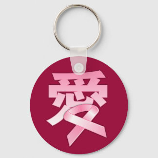 Liefde voor de borstkanker in de Chinese Sleutelha Sleutelhanger