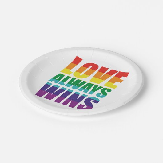 Liefde wint altijd papieren bordje (Gekanteld)