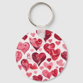 Liefde zit in het Air-heart design Sleutelhanger (Achterkant)