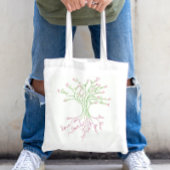 Liefdesboom Levensboom Kunst Wit Groen Roze Harten Tote Bag