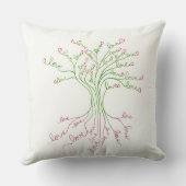 Liefdesboom Levensboom Kunst Wit Groen Roze Hartje Kussen (Achterkant)