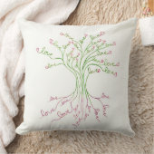 Liefdesboom Levensboom Kunst Wit Groen Roze Hartje Kussen (Deken)