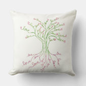 Liefdesboom Levensboom Kunst Wit Groen Roze Hartje Kussen (Voorkant)