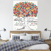 Liefdescitaat voor man, verjaardagscadeau voor ech canvas afdruk (Insitu (Slaapkamer))