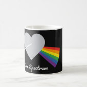 Liefdesspectrum Koffiemok (Center)