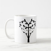 liefdesstructuur  koffiemok (Links)