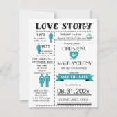 Liefdesverhaal Bewaar de datumaankondiging (Robins Aankondiging (Voorkant)