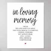 Liefdevolle Herinnering In Onze Hart Herdenkingsbo Poster (Voorkant)