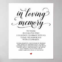 Liefdevolle Herinnering In Onze Hart Herdenkingsta