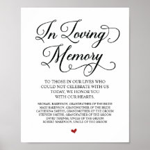 Liefdevolle Herinnering In Onze Hart Herdenkingsta