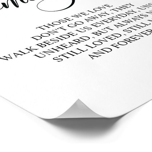 Liefdevolle Herinnering In Onze Hart Herdenkingste Poster (Hoek)