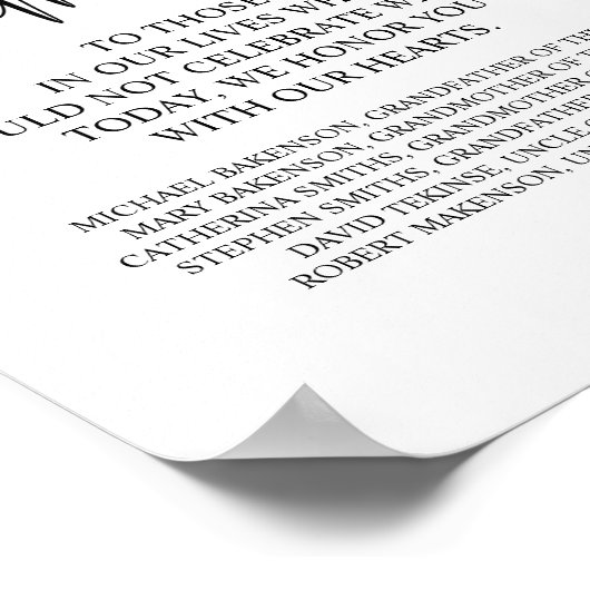 Liefdevolle Herinnering In Onze Hart Herdenkingste Poster (Hoek)